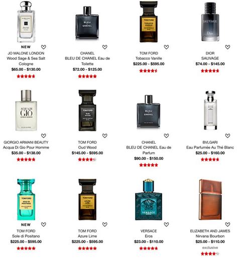 affordable fragrance brands|top 10 cheap fragrances.